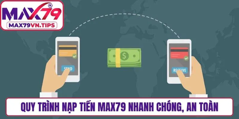 Quy trình nạp tiền Max79 nhanh chóng, an toàn 